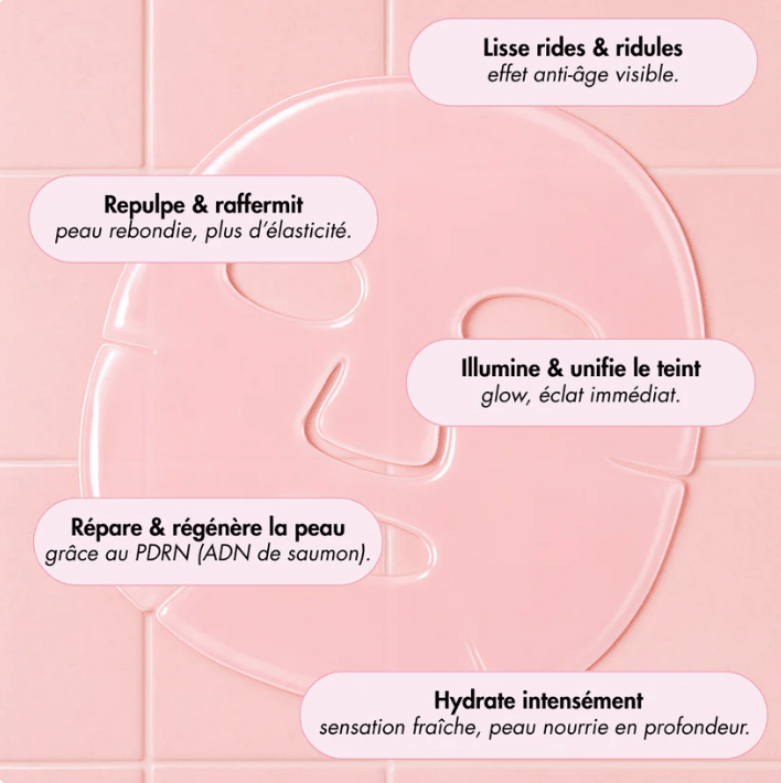 Patchs Yeux Instant Lift PDRN & Collagène - Celederm