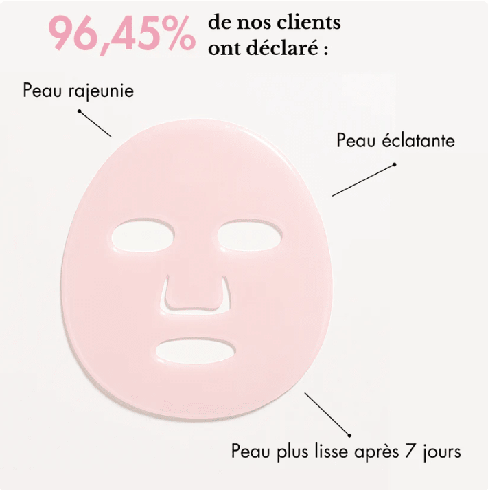 Patchs Yeux Instant Lift PDRN & Collagène - Celederm